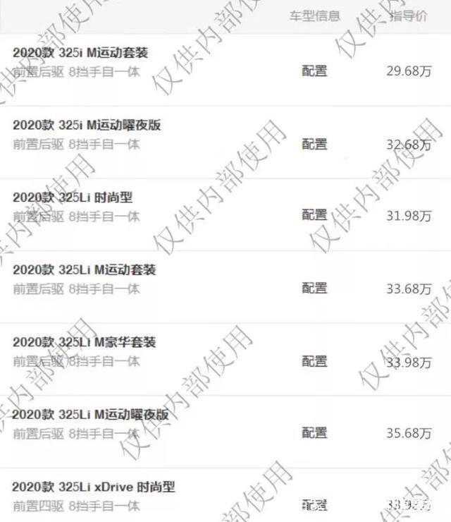 全新寶馬3系疑似售價曝光 首發2.0T+8AT，關鍵不足30萬！